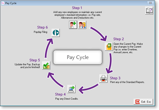 image\payroll_cycle_pay.gif
