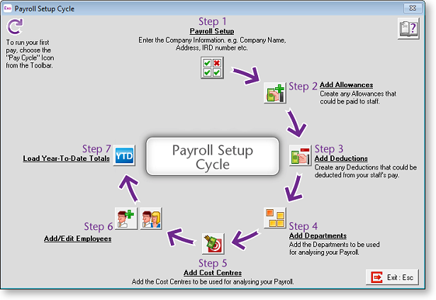 image\payroll_cycle_setup.gif