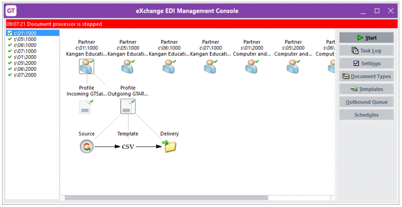 ED Management Console