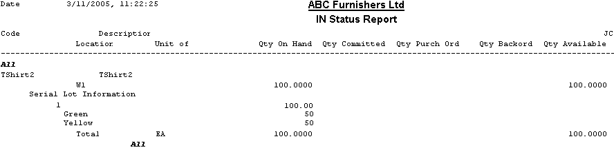 IN257223INStatusReport1