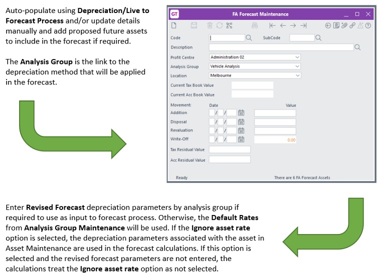 ProcessDiagramImage1