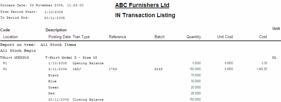 IN257223INTransaction1